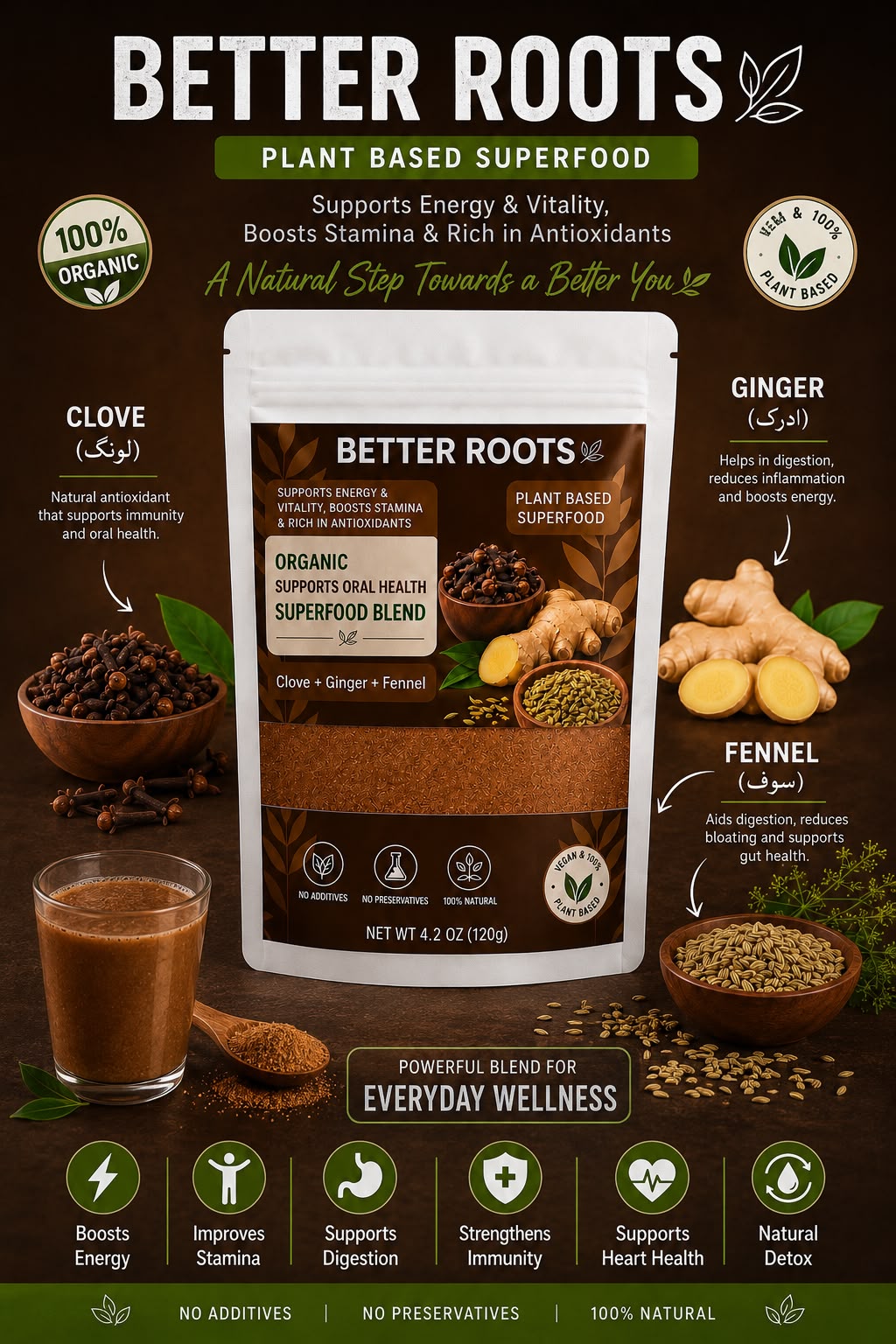 Clove, Ginger & Fennel Blend